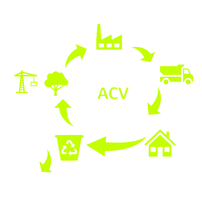 ACV Anayse du cycle de vie